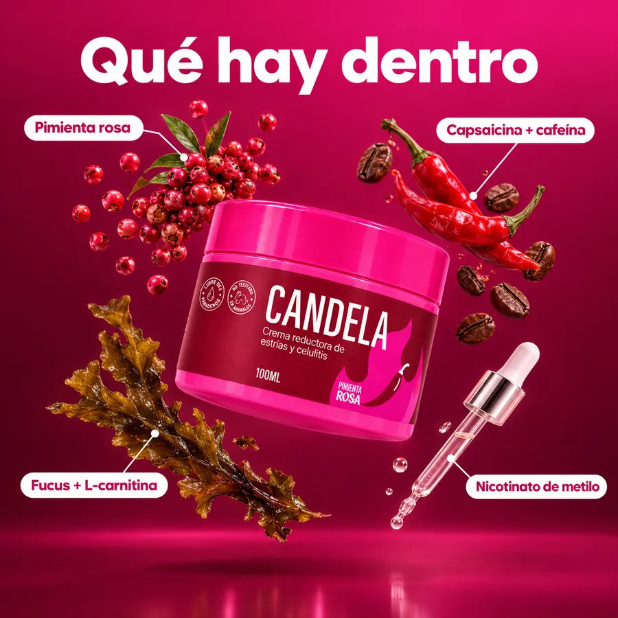 Qué hay dentro de Candela