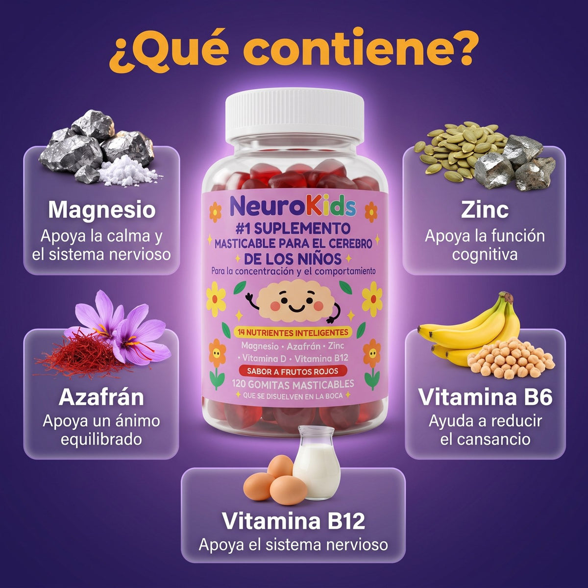 Ingredientes de NeuroKids: magnesio, zinc, azafrán, vitamina B6 y vitamina B12