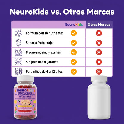 NeuroKids vs. otras marcas